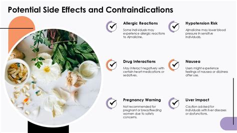 fefun|Fefun Side effects, Contraindications